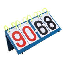 Practical Flipping Scoreboards for-Four digit numbers