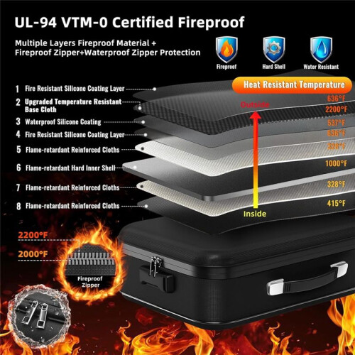 Fireproof Document Box - 8-Layer Hard Shell Fire Proof Safe for Home Documents,for Desk Money,for Passports Certificates 2