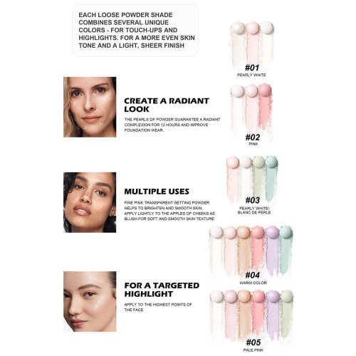 Brightening MultiTone Pearl Setting Powder with Longwear Finish and Controlled Roller Application 1