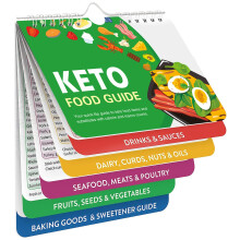 Keto Diet Plan for Beginners Magnetic Low Carb Meal Planning Chart and Recipes Guide for Weight Loss