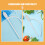4Pcs Multifunctional Plastic Manual Liquid Pump Oil Gasoline Siphon 7