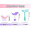 Eyeliner Stencil Tool Set for Winged Liner, Reusable Multifunctional Guide, Small 5 PCS 2