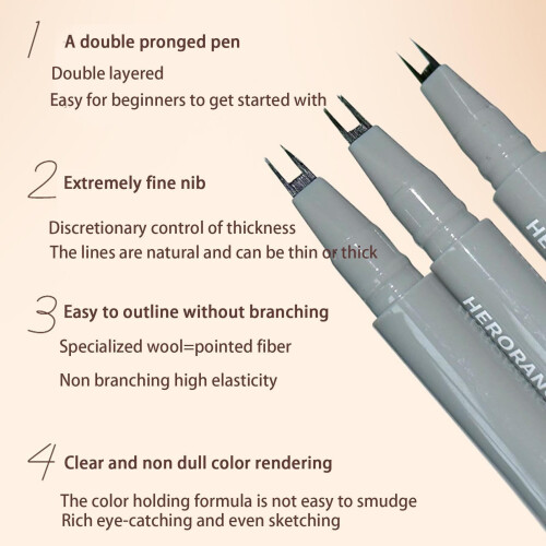 Waterproof Double Tip Liquid Eyeliner Pen QuickDry Long Lasting SmudgeResistant for Precise Wing 2