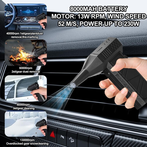 Μίνι ανεμιστήρας χιονιού 130,000 RPM, φορητός για αυτοκίνητο και σπίτι 1