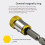Upgrade Screwdriver Head Magnetic Ring Magnetic Toolbox Labels Holder for Drill Bits 4