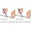 4pcs Ruler Cork Backing For Students Crafters And Math Measuring Tasks In Classrooms Workshops 3
