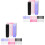 120 Pcs Empty Lip Balm Tubes Portable Diy Lipstick Containers 5