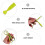 2Pcs Silicone Pacifier Leashes for Baby Durable Green Soother Straps 11