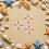 4pcs Quilting Patchwork Ruler Patchwork Quilt Template Quilting Templates For Square Stencils Quilt Stencils Transparent 4