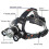 Φακός κεφαλής LED Adventure Ready, επαναφορτιζόμενος και αδιάβροχος σχεδιασμός, 5