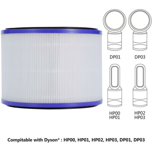 Φίλτρα αέρα συμβατά με Dyson, διπλό φιλτράρισμα και φίλτρο True HePa για αναζωογονητικό 1