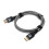 Καλώδιο DisplayPort 2.0, ευρεία συμβατότητα και βελτιωμένη εμπειρία παιχνιδιού, ανάλυση 6