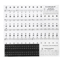 Piano Learning Aid Stickers for Keys, No Residue Easy to Use Labels with Music Notes, Clear Adhesive Transparent Design for Beginners, Fits for All