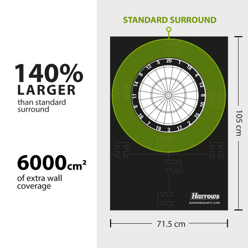 Harrows XL Dartboard Surround – Large 6Piece Wall Protector Ring or Complet 2