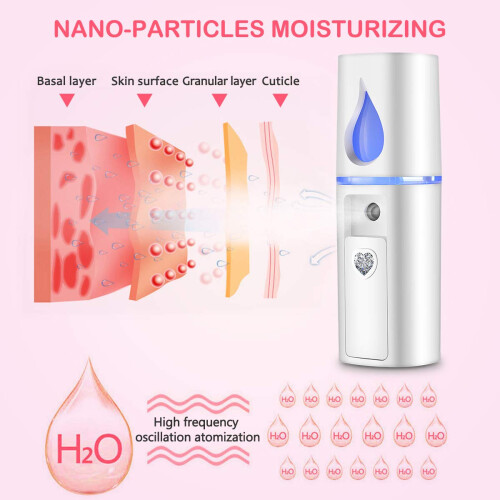 Αναζωογονητικό Nano Facial Mister, Ενυδατική Κρέμα Υπερήχων με Νανοτεχνολογία, Ιδανική 2