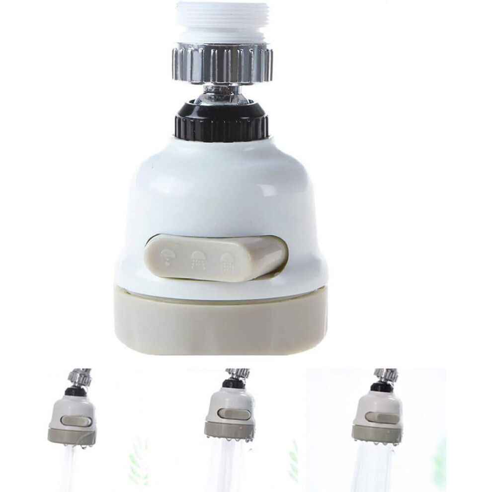 Revolutionary Kitchen Faucet Head, Movable Kitchen Tap Head With Universal Connector, Ensuring Perfect Fit For Most Faucets 9340258859502