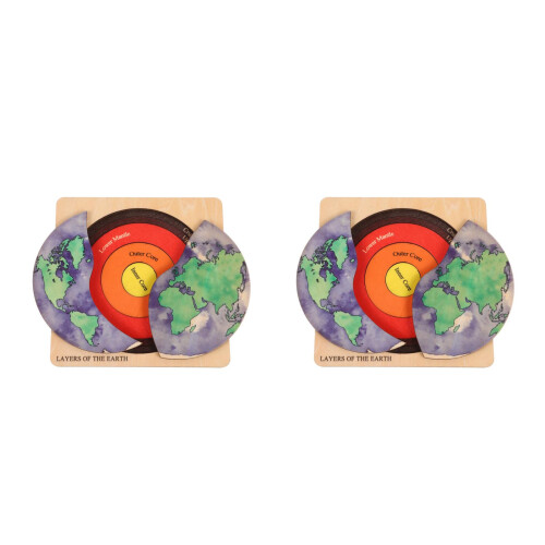 2 Sets Earth Structure 3D Puzzle Globe Kit For Kids Geography Learning 2