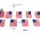 Rectangle Flags For Patriotic Decorations, USA Flags With Double-Sided Printed Design, American String Banner Featuring Wind/Rain Resistant Polyester 2