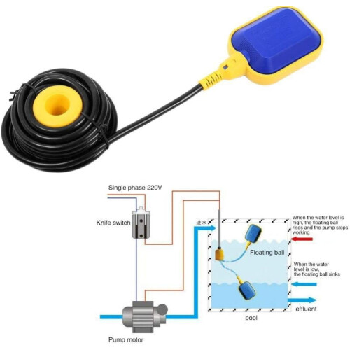Sump Pump Universal Tethered Float Switch, Polypropylene Structure Offers Robust Durability, Automatic Water Level Controller with Wide Range of 2