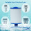 Spa Filter Set, Improved Filtering Capacity Polyester Material for Hot Tub Replacement Filters in Leisure Areas (Quantity: 2) 5