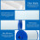 Spa Filter Set, Improved Filtering Capacity Polyester Material for Hot Tub Replacement Filters in Leisure Areas (Quantity: 2) 4