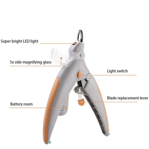 Professional Grade Grooming, Avoid Over Cutting with Smart Design, Powerful Sharp Blades for Effortless Cuts, LED Light for Accurate Trimming 1