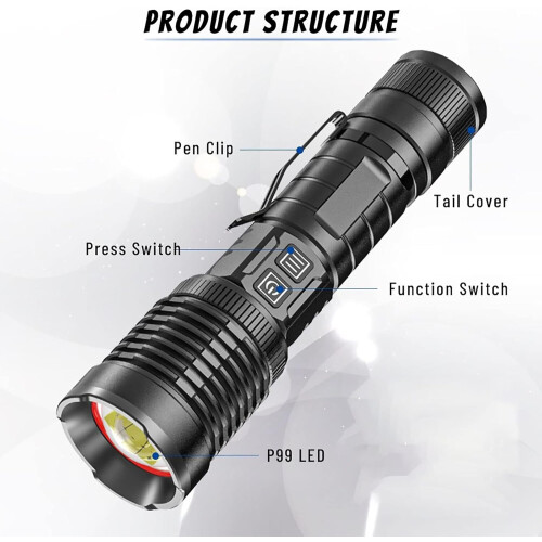 Τακτικός φακός με XHP70.2LED, επαναφορτιζόμενους υψηλούς φωτεινούς σηματοδότες για 1