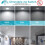Εντοιχιζόμενος φωτισμός LED Junction Box, αεροστεγές, αδιάβροχο φωτιστικό οροφής, 2