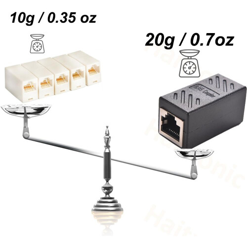 Γέφυρα δικτύου, 2 ζεύκτες RJ45 για καλώδιο Ethernet, επαφές από καθαρό χαλκό που 2