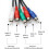 Innovative HDMI to Component Converter, Bridging Generations Of Technology With Ease 2