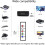 Innovative HDMI to Component Converter, Bridging Generations Of Technology With Ease 6