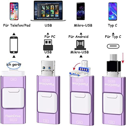 Dispositivo multi-interface de 128 GB com certificação MFi, backup rápido e confiável, compatibilidade universal com iPhone, iPad, Android e PC. 1