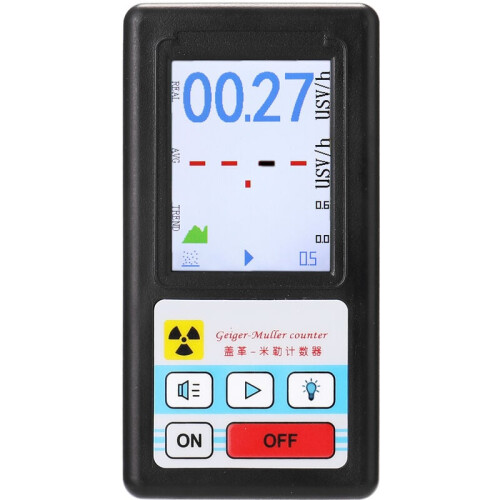 Radiation Monitor: High Sensitivity, Wide Range, Long-lasting Performance