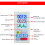 Radiation Monitor: High Sensitivity, Wide Range, Long-lasting Performance 5