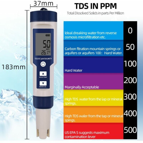 in 1 Water Quality Tester, High Accuracy Digital pH Meter for Wide Application with Automatic Temperature Compensation 2