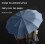 (Dark blue)Automatic Large Wind-resistant Folding Umbrella, Sun-proof Umbrella 4
