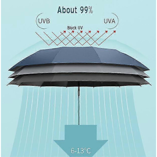 (Pink)Automatic Large Wind-resistant Folding Umbrella, Sun-proof Umbrella 2