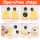 Diy Sandwich Gadgets, Time And Money Saver Quick And Easy Meal Solution 4