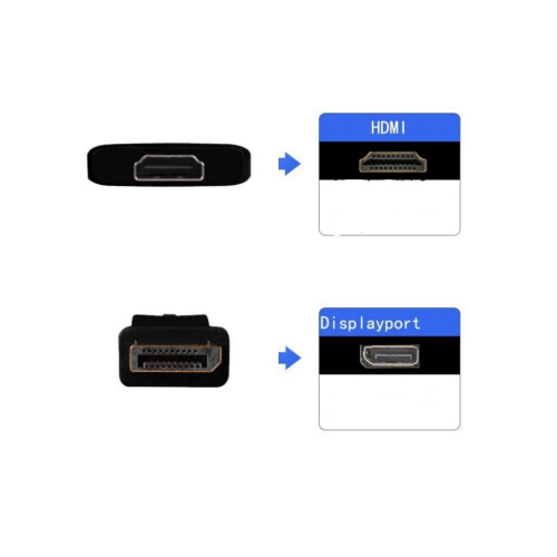 Προσαρμογέας DP σε HDMI, επιχρυσωμένες υποδοχές για ασυμβίβαστη καθαρότητα σήματος, 2