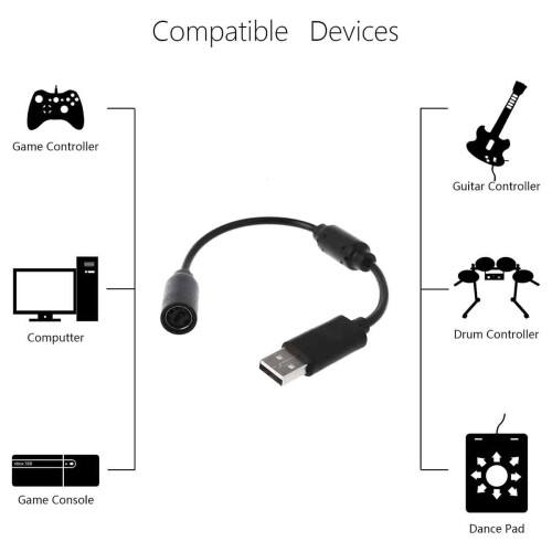 Βελτιστοποιήστε το παιχνίδι σας, καλώδιο USB Breakaway για Logitech G920, πρακτικό και 2
