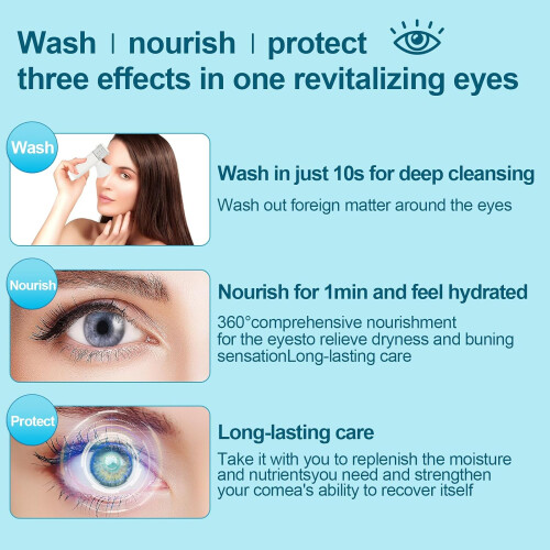 Eye Facial Mister Upgraded Ability, Φορητός Νεφελοποιητής Ματιών για Θεραπεία Ματιών, Ενυδατική 2