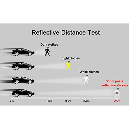Ταινία υψηλής ορατότητας για αξεσουάρ ποδηλάτων, αδιάβροχα ανθεκτικά 2