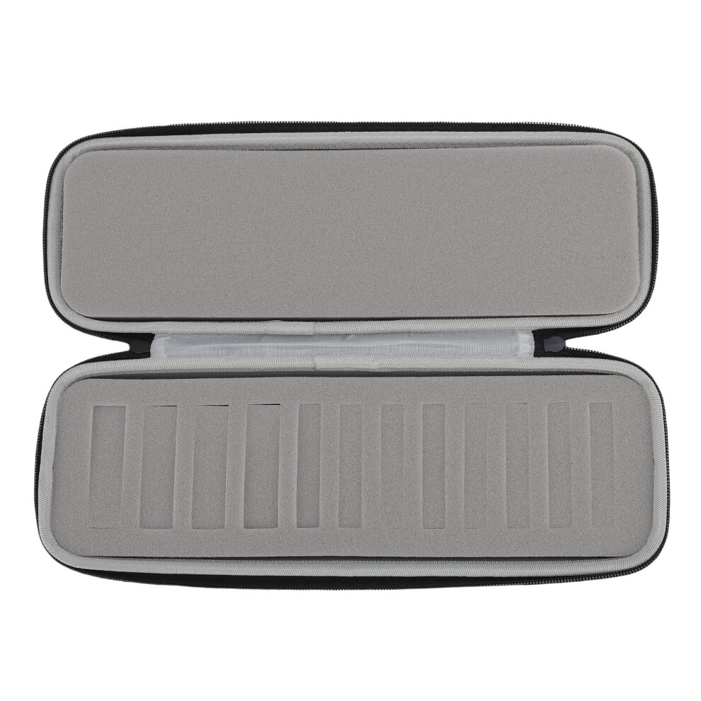 Clipper Blade Case with 12Slot Labeled Foam, Hard EVA Barber Guard Storage for Wahl, Andis, Oster