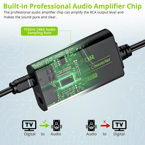 LiNKFOR 192kHz DAC Converter Digital to Analog Con 2