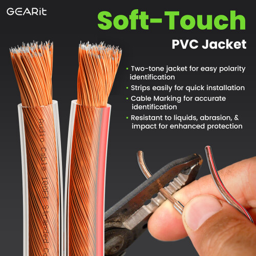 GearIT 12 Gauge 2x4mm² Speaker Cable CCA Wire (50m 1