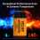 ViCep 6-Pack CR2 Battery 3V Lithium Batteries 850m 5