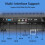 ZOSHING 24 Inch Small TV, DVB-T/T2/ FreeView HD Di 4
