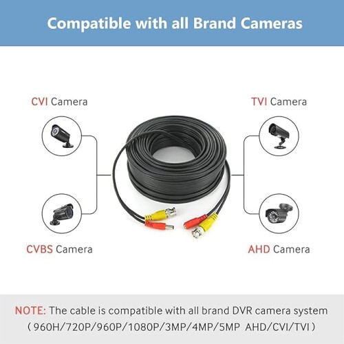 MaxSell BNC Security Camera Cable, 5-50M Length, C 2