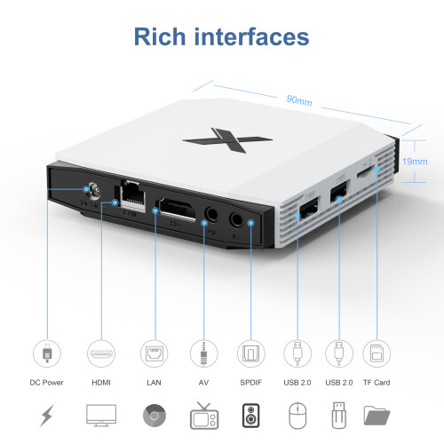 Android TV Box 4GB RAM 32GB ROM, Set Top TV Box Co 1