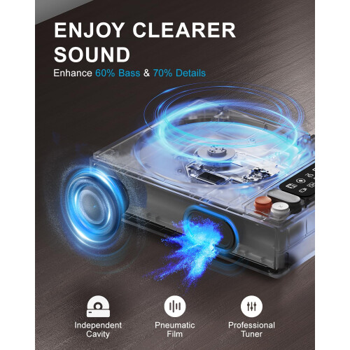CD Player Portable, Leapwell Portable CD Player wi 1
